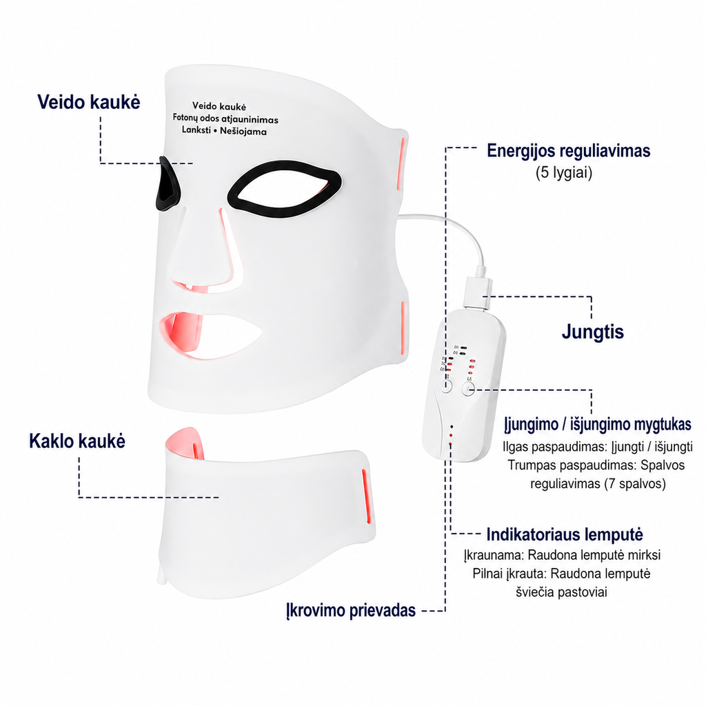 Máscara LED de silicona para rostro y cuello
